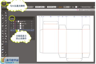 ArtiosCAD界面預覽與軟件開發簡介
